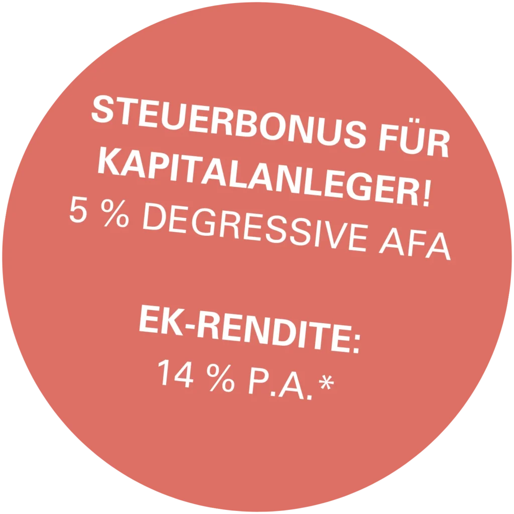 Bonus für Kapitalanleger in Eigentumswohnungen Jena